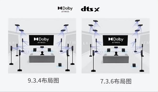 院！这款旗舰功放的实力势不可当z6尊龙网站声画双绝媲美专业影(图2)