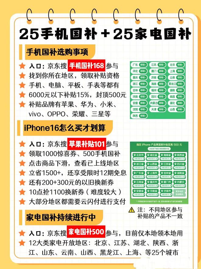 口和方法步骤手机家电电子产品国补在京东怎么领？尊龙AG网站2025年京东线上国家补贴领取入(图2)