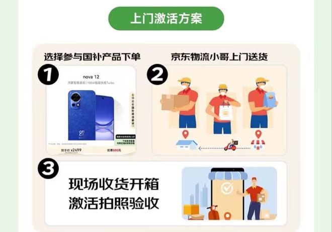 口和方法步骤手机家电电子产品国补在京东怎么领？尊龙AG网站2025年京东线上国家补贴领取入(图3)